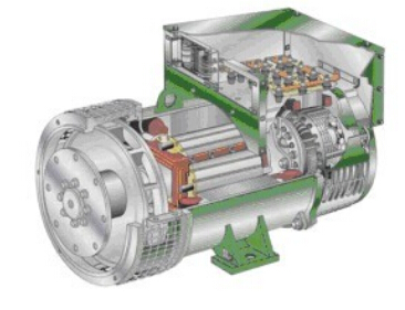 慈溪发电机内部结构图 慈溪发电机内部结构图